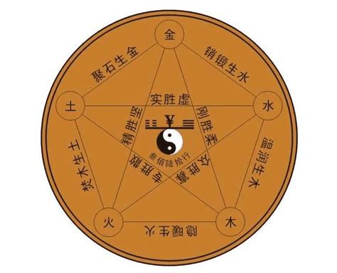 木太多的人|八字木多是什么意思 八字木多如何化解